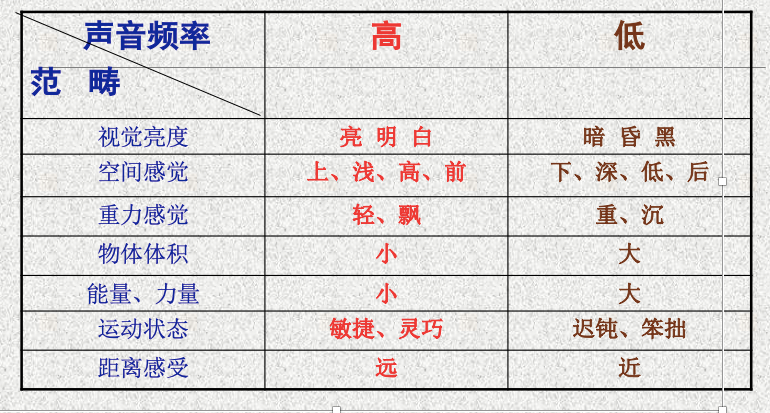 截屏2021-07-05 上午10.10.52.png
